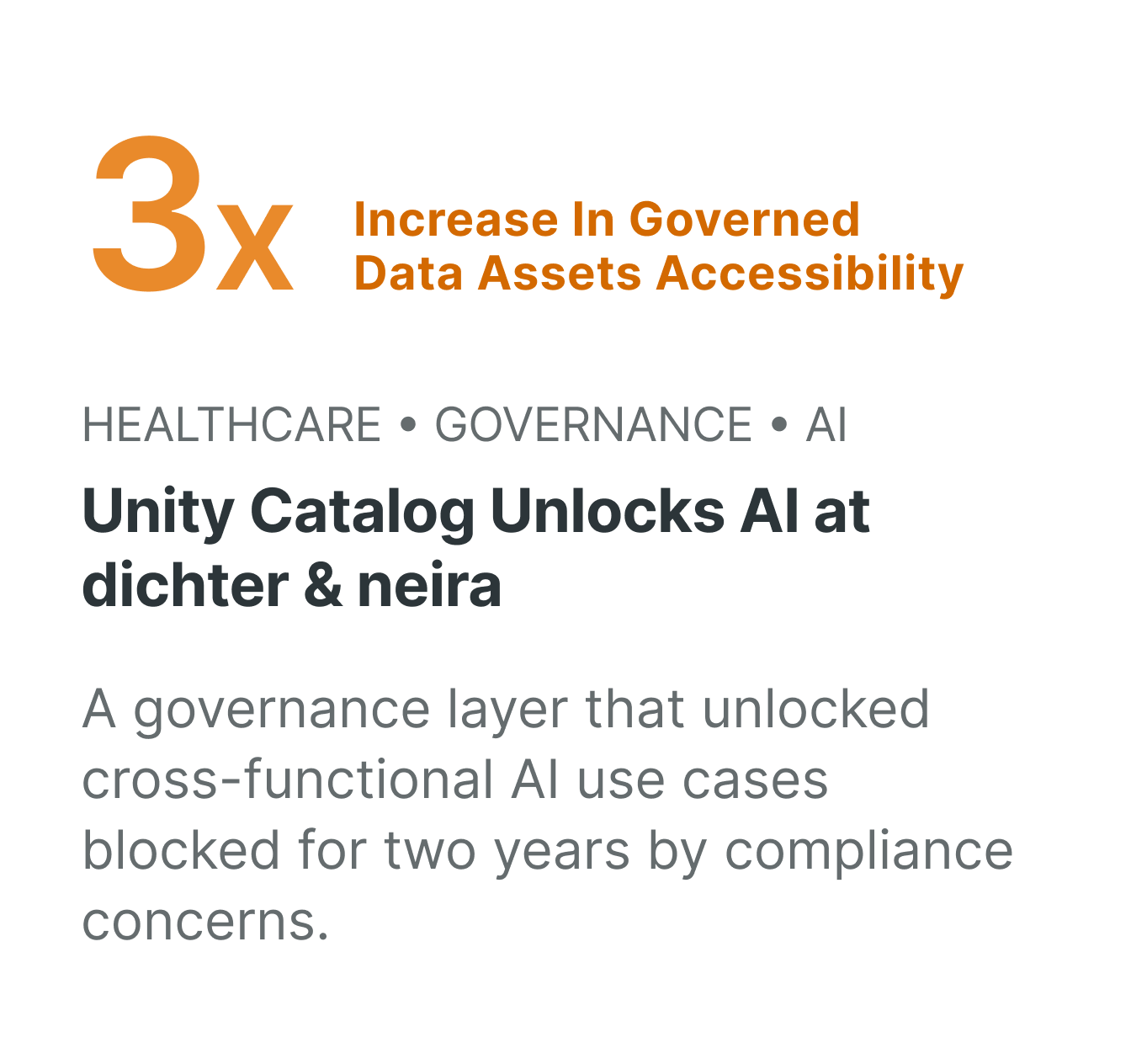 Case study: dichter & neira uses Databricks Unity Catalog to achieve 3x increase in governed data assets accessibility, unlocking AI across healthcare operations