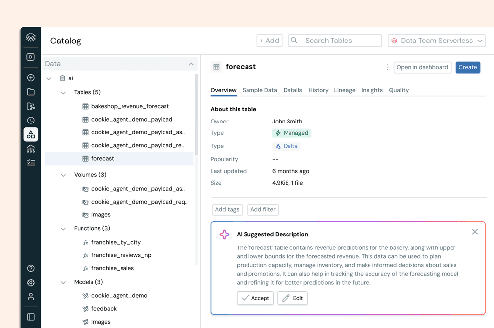 Databricks Genie Code: Two Weeks in Production (2026 Review) — SunnyData
