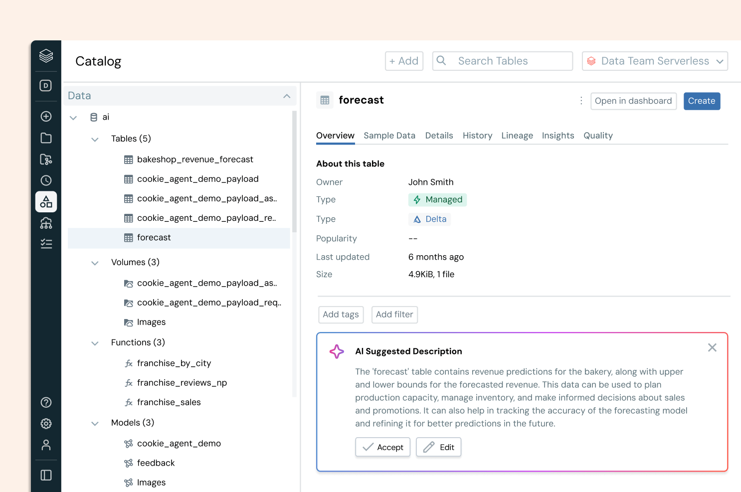 Databricks Genie Code: Two Weeks in Production (2026 Review) — SunnyData