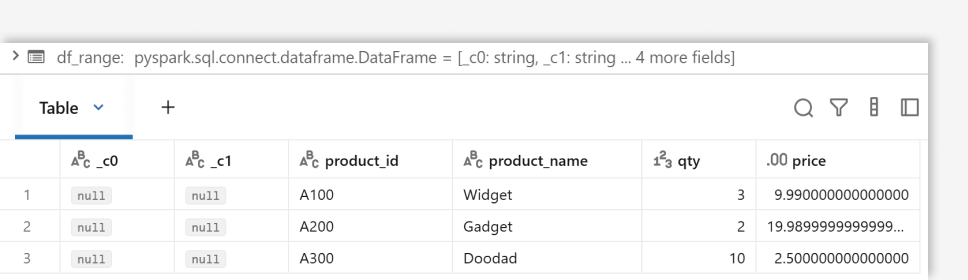 Databricks Native Excel Import: SharePoint Integration — SunnyData