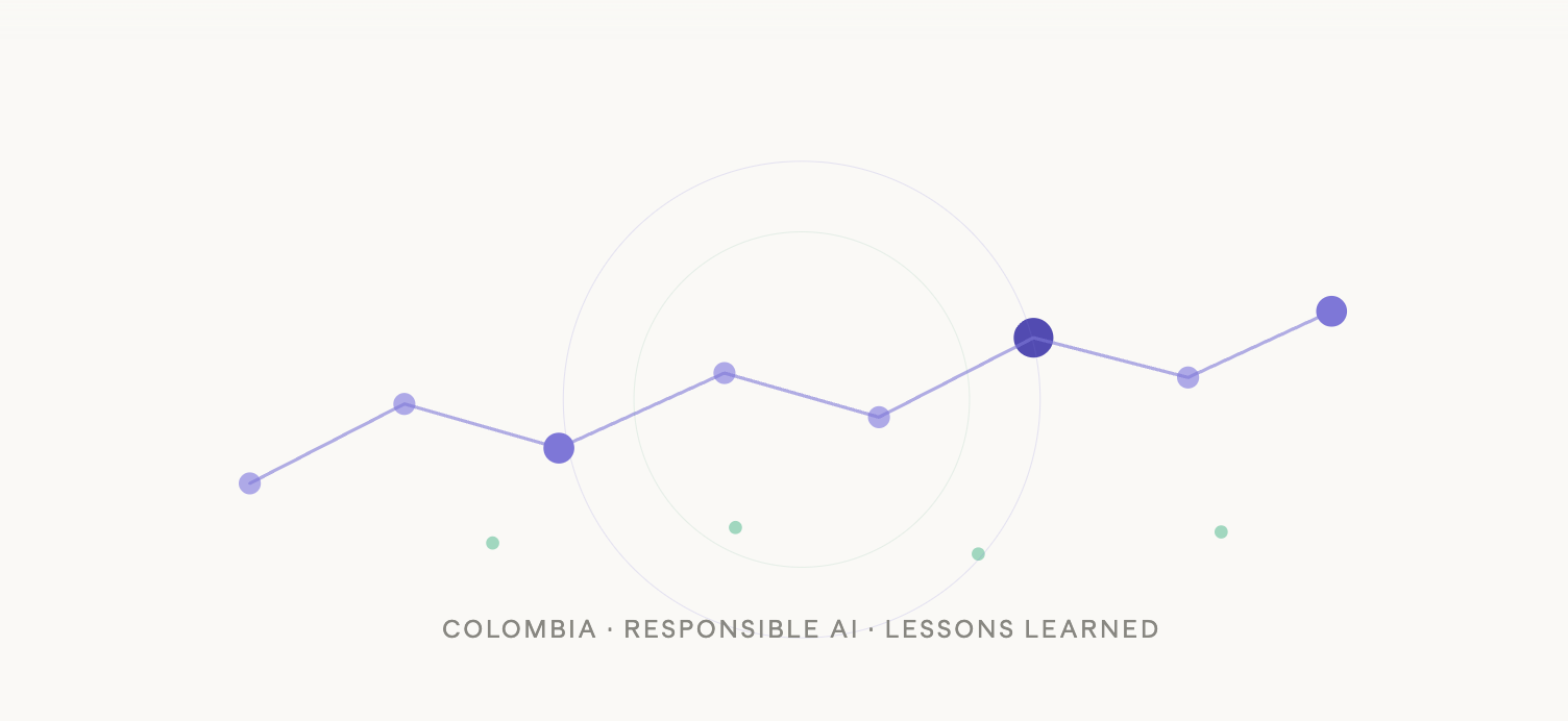 Lessons Learned - Partnering to Pilot Responsible AI in Colombia 