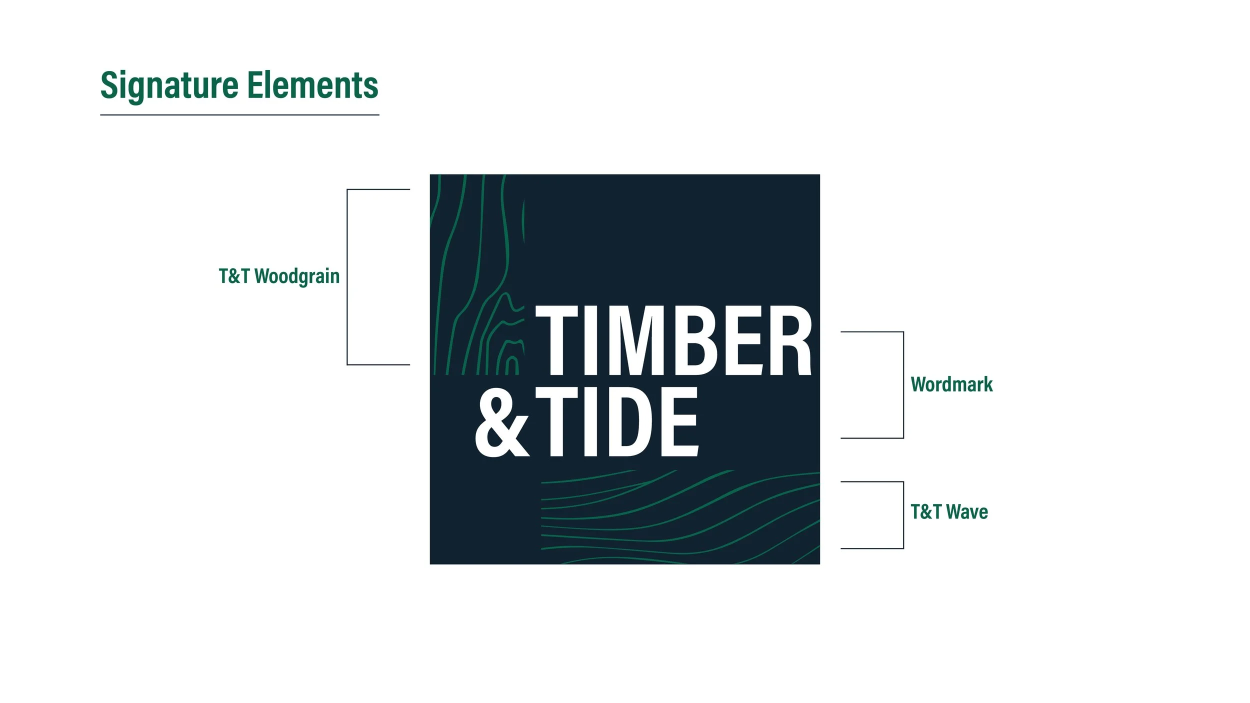 Timber & Tide brand guidelines3.jpg