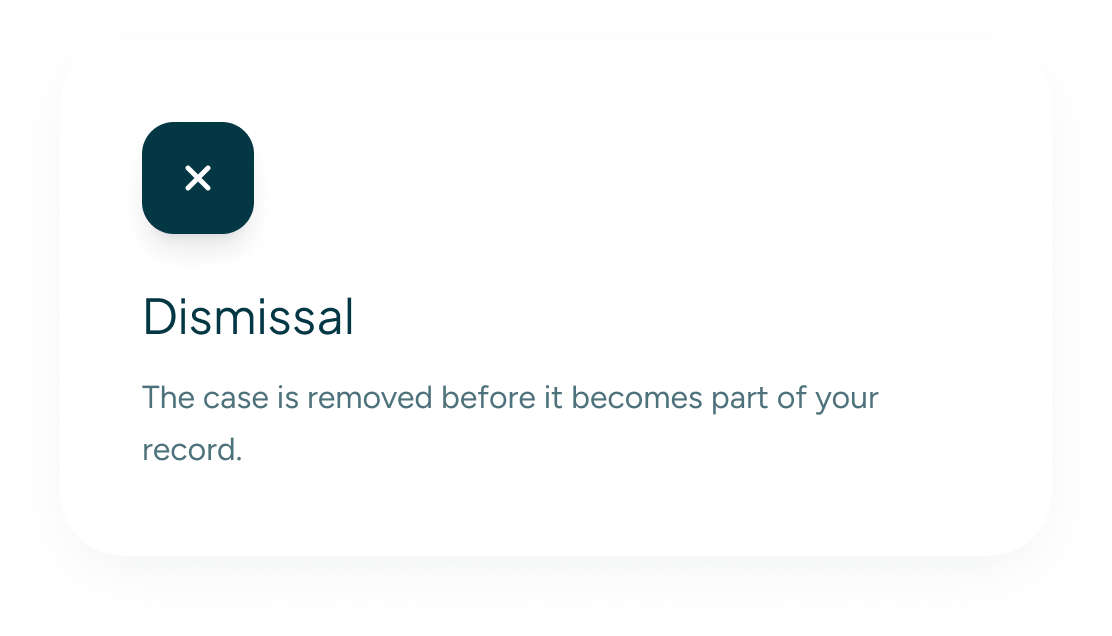 A mobile app screen with a dismissal confirmation message, a white background, a dark teal close button with an 'X' in the top left corner, and text that reads 'Dismissal. The case is removed before it becomes part of your record.'