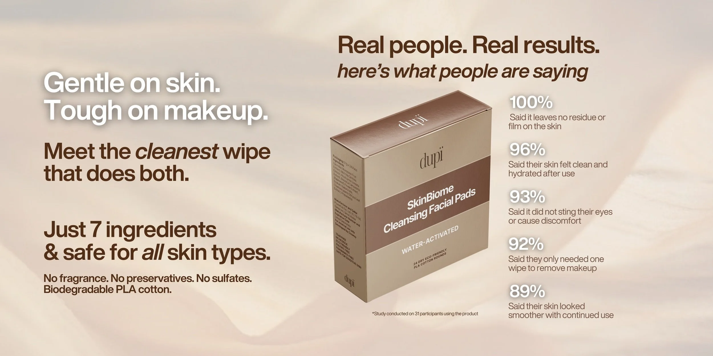 Skinbiome Cleaning pads study results