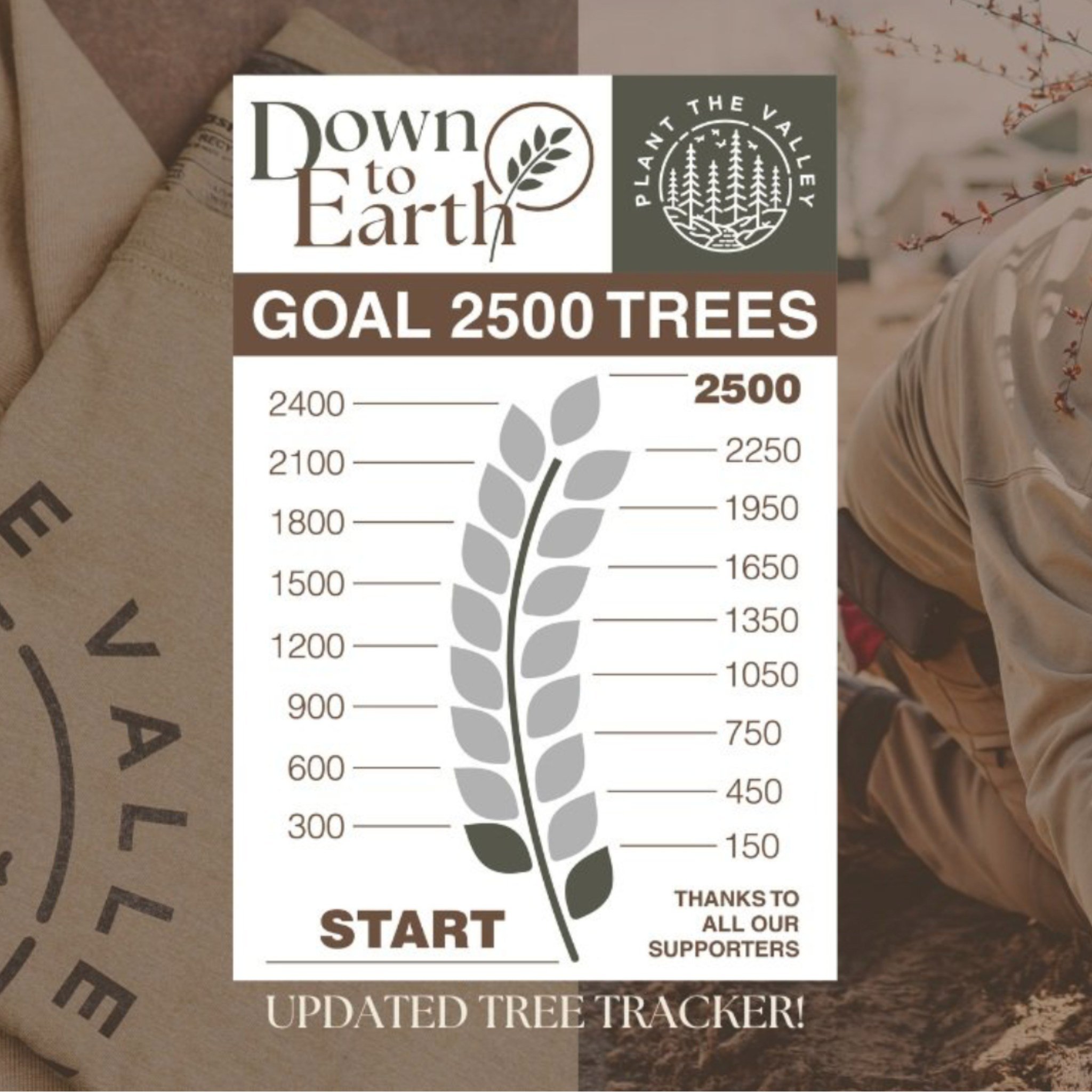 Our Plant the Valley Tree Tracker has been updated! We are up over 325 trees sold, woohoo!! 🌳

Thank you for your support as we climb our way closer to our goal!

Check out our Blog Post to learn more about our Plant the Valley Campaign and how you 