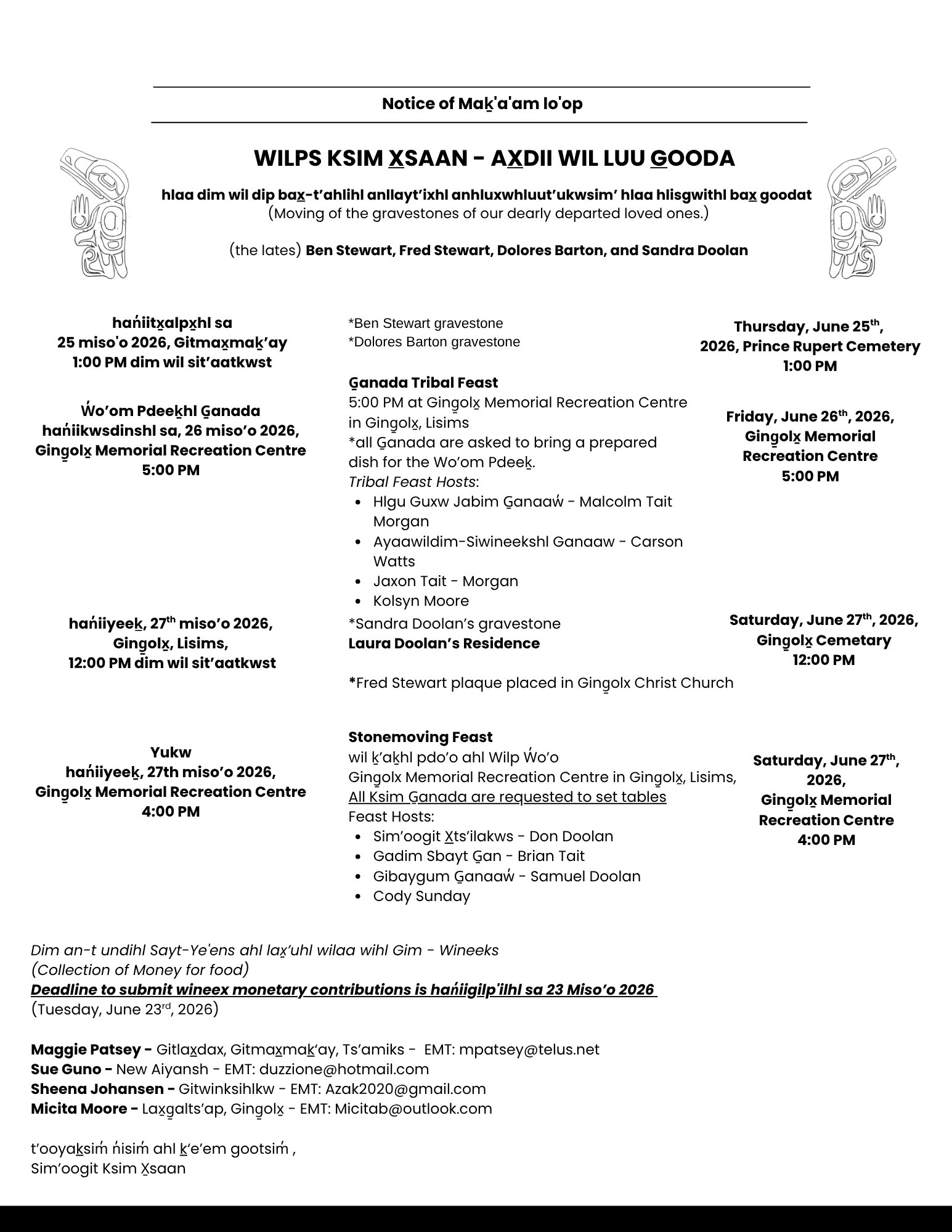 Wilps Ksim Xsaan - Axdii Wil Luu Gooda Mak’a’am Lo’op Notice