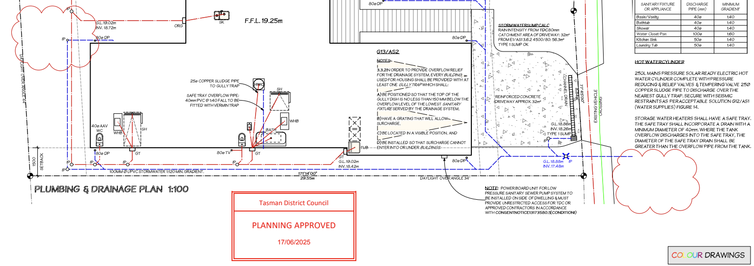 Tasman Council Planning Consent Approved