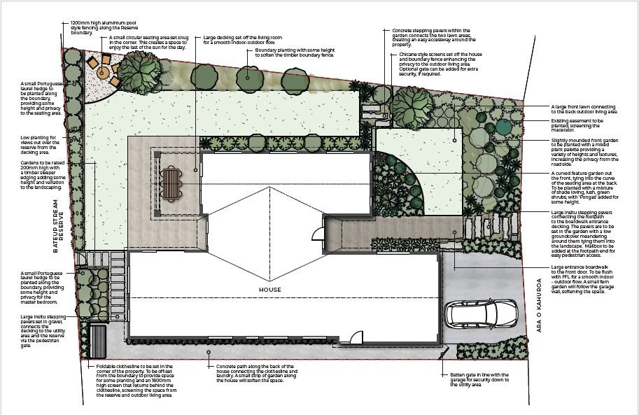 From plan to planting 🌿

Every great landscape starts with a vision.  Thoughtfully selected planting, defined spaces, and finishing touches all come together to create an outdoor environment that complements the home perfectly.

For this project, we