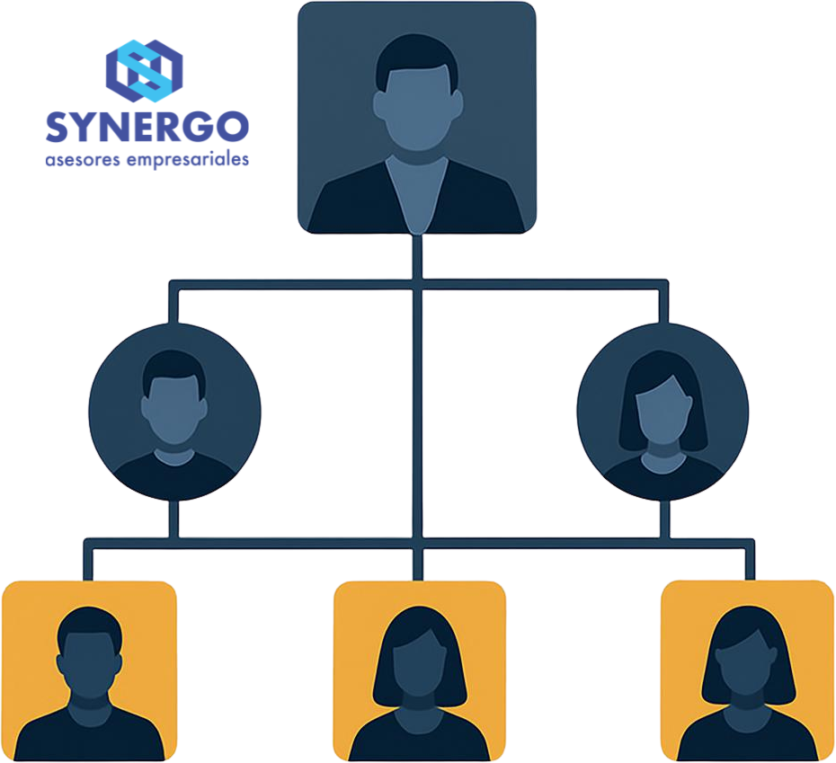 Cuando todos mandan, nadie manda: la urgencia de roles claros en la empresa familiar