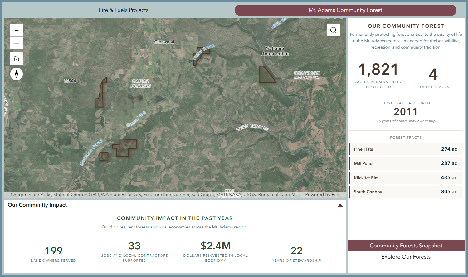MARS Stewardship Dashboard is live!