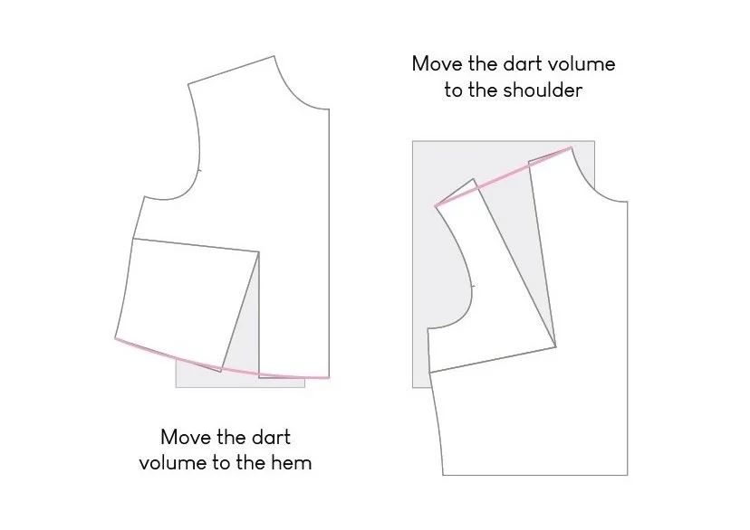 How to turn a dart into pleats or gather — Unpicked Studio Online
