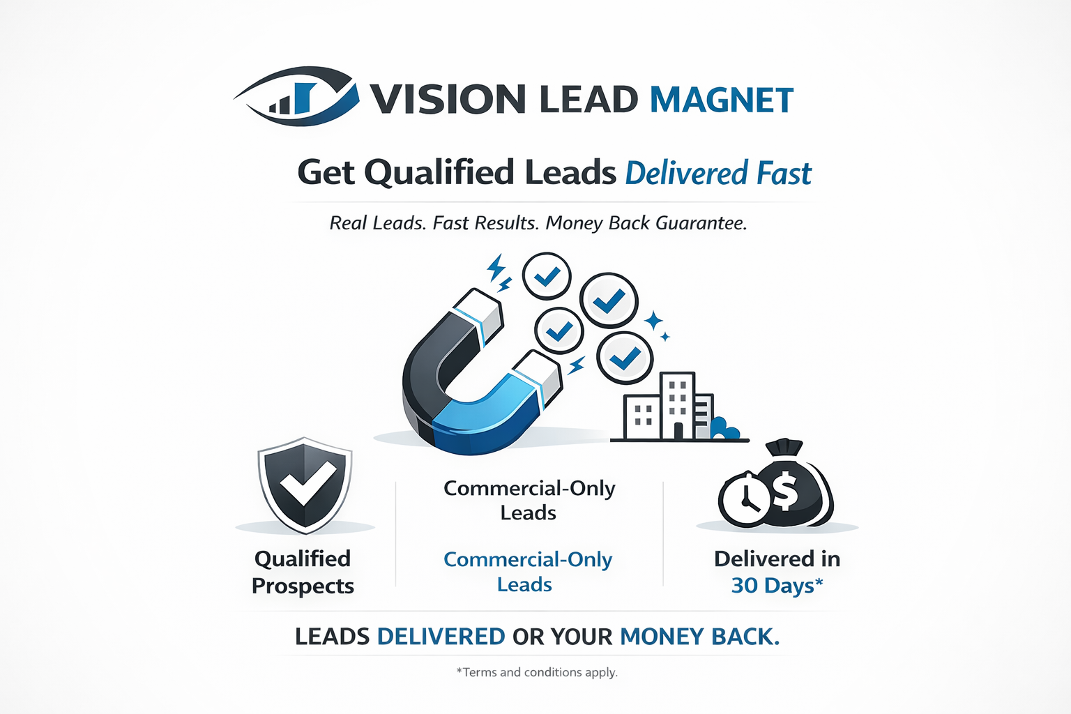 Commercial Janitorial Lead