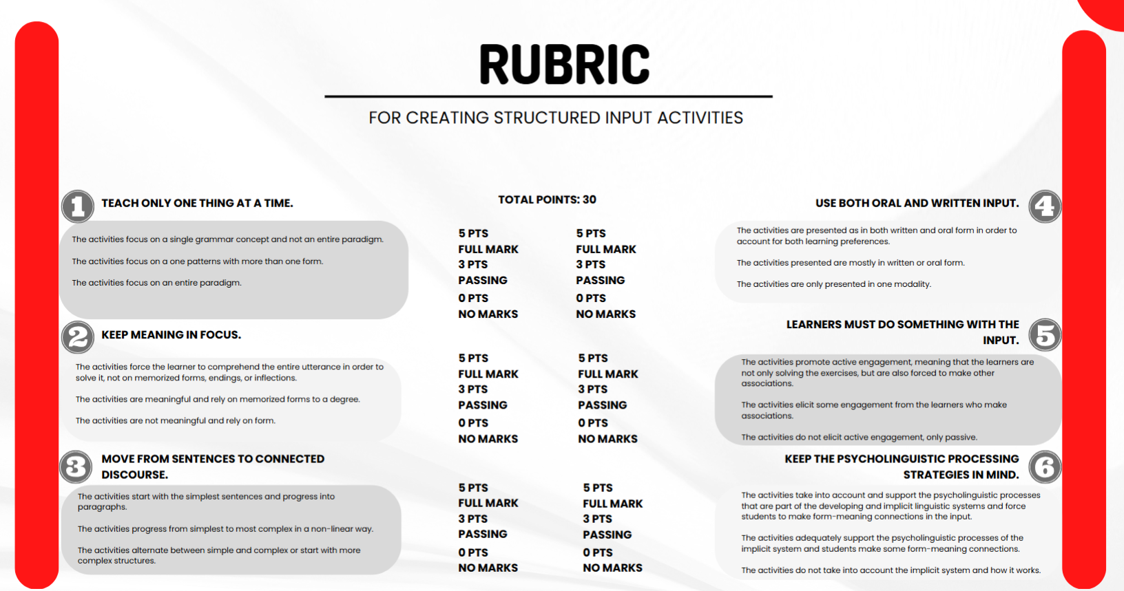 Sample Rubric.png
