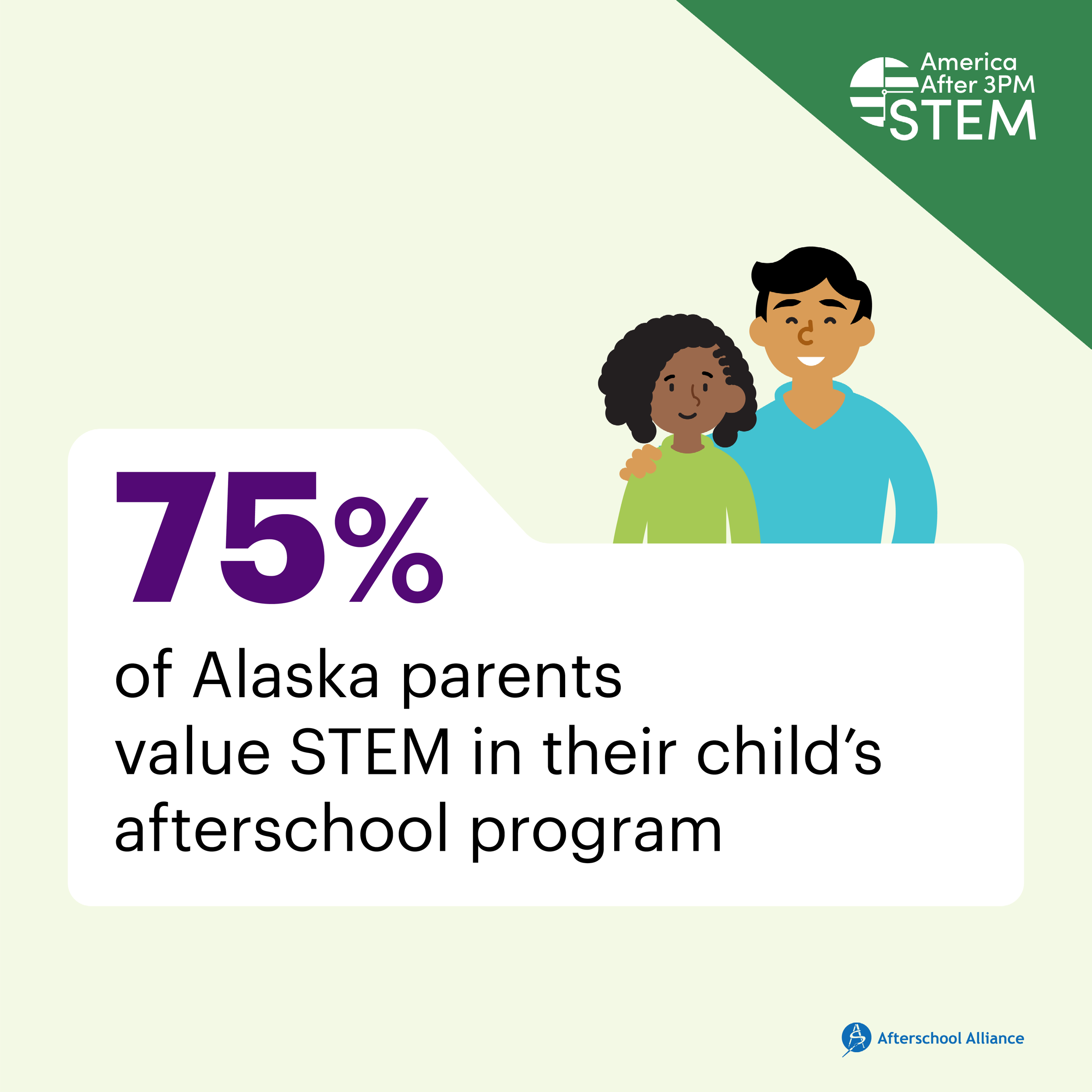 More Alaska Students Learning STEM in Afterschool