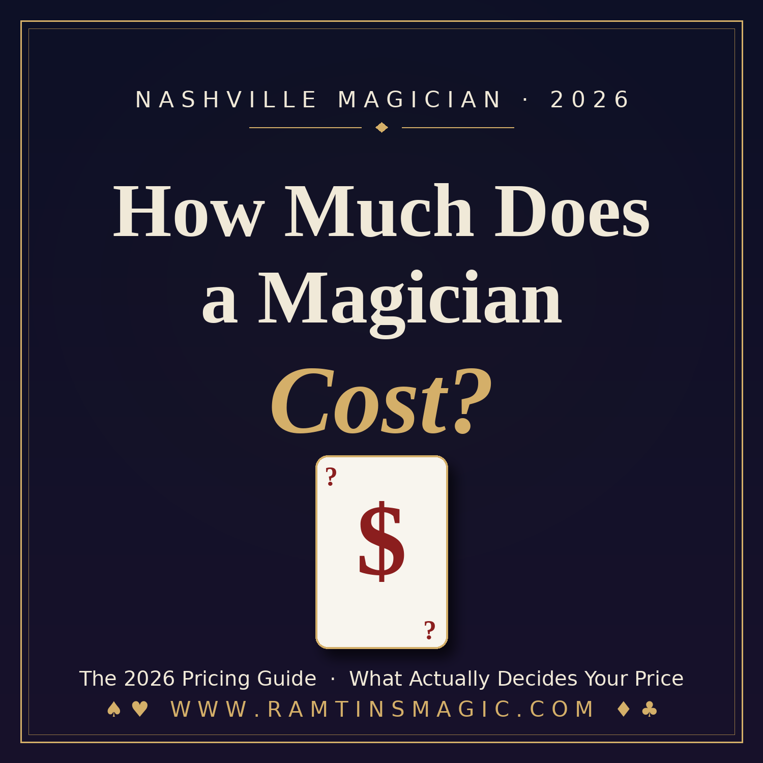 How Much Does It Cost to Hire a Magician in Nashville? (2026 Pricing Guide)