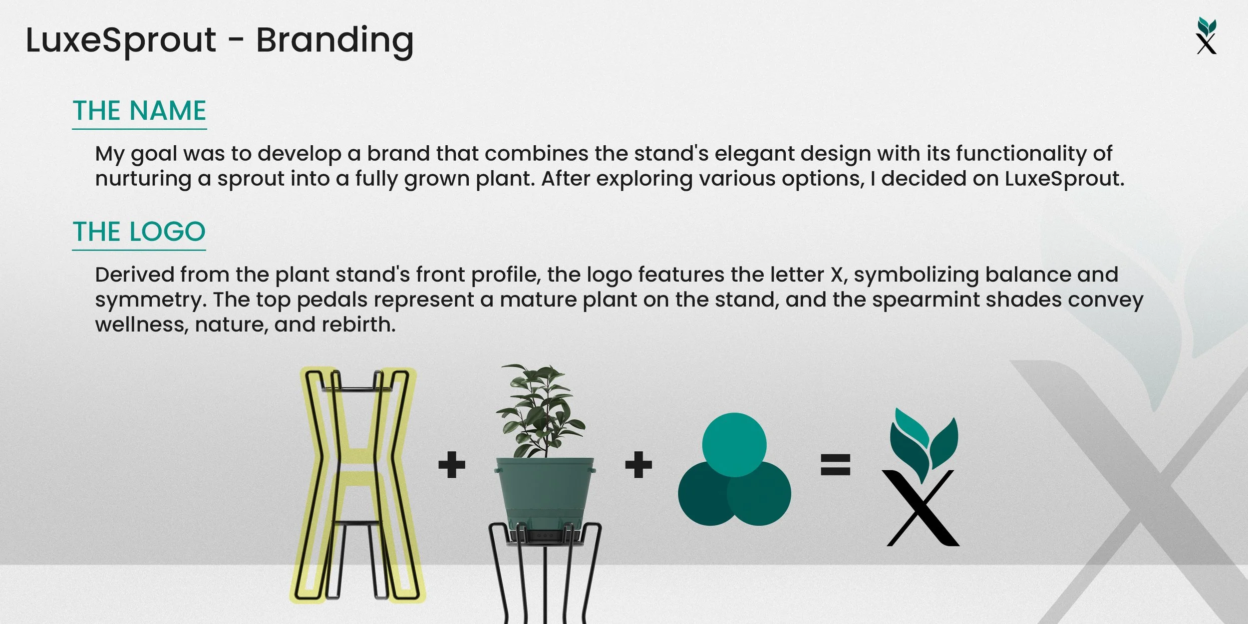 LuxeSprout_PlantStand_ProjectPresentation_6.10.24_SLIDE4.jpg