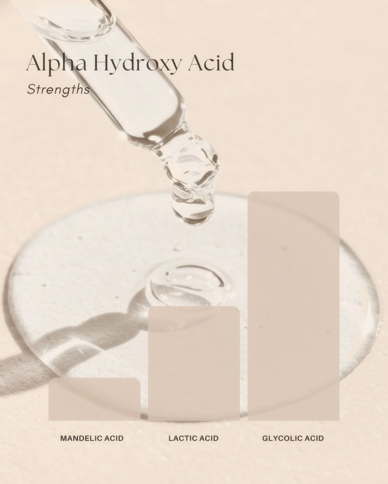 Here&rsquo;s how these AHA strength levels stack up👀

💧Mandelic Acid: gentle, antibacterial, great for sensitive or breakout-prone skin.
💧Lactic Acid: hydrating and brightening for dry, dull, or textured skin.
💧Glycolic Acid: the strongest AHA fo