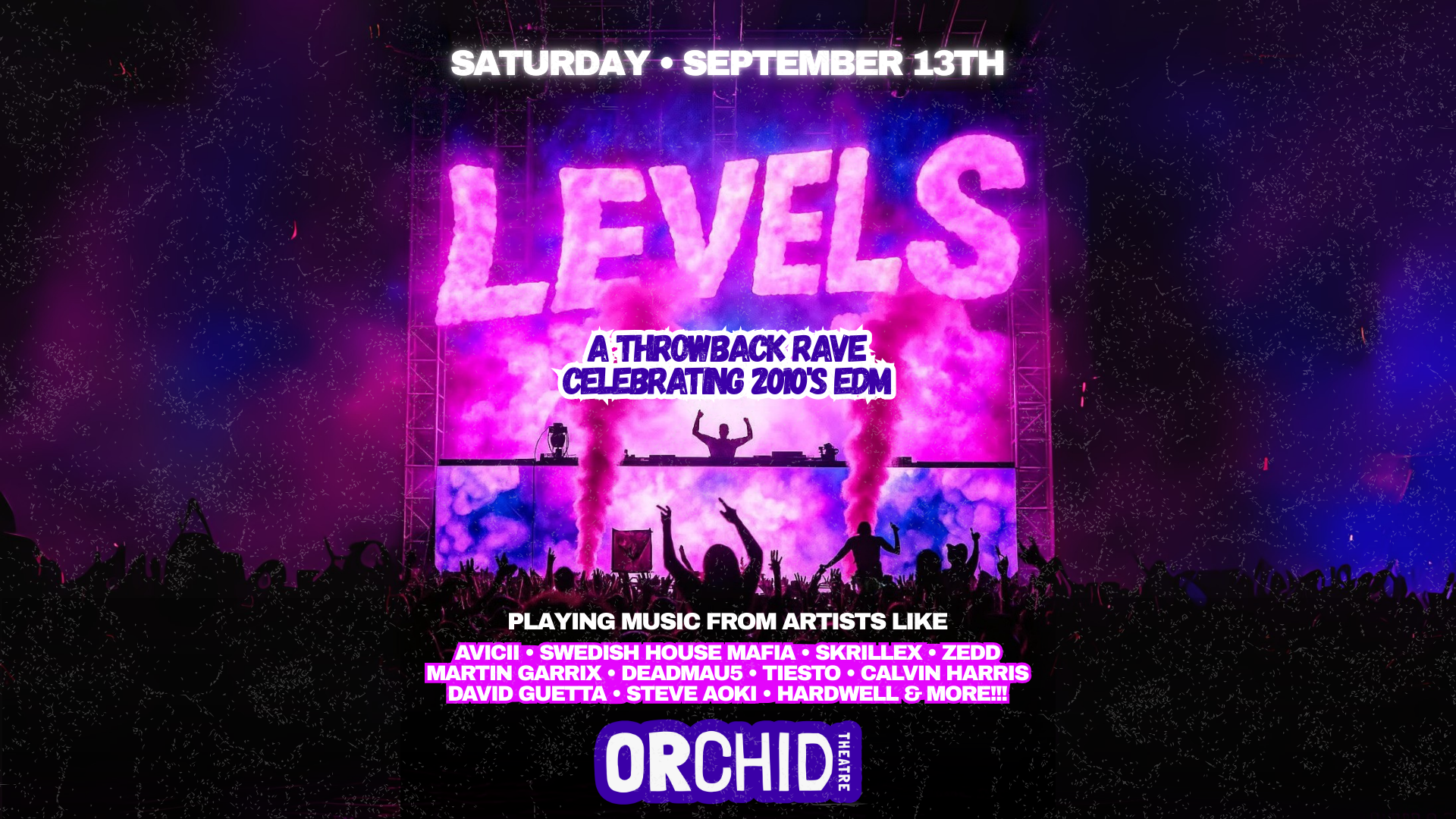 LEVELS
