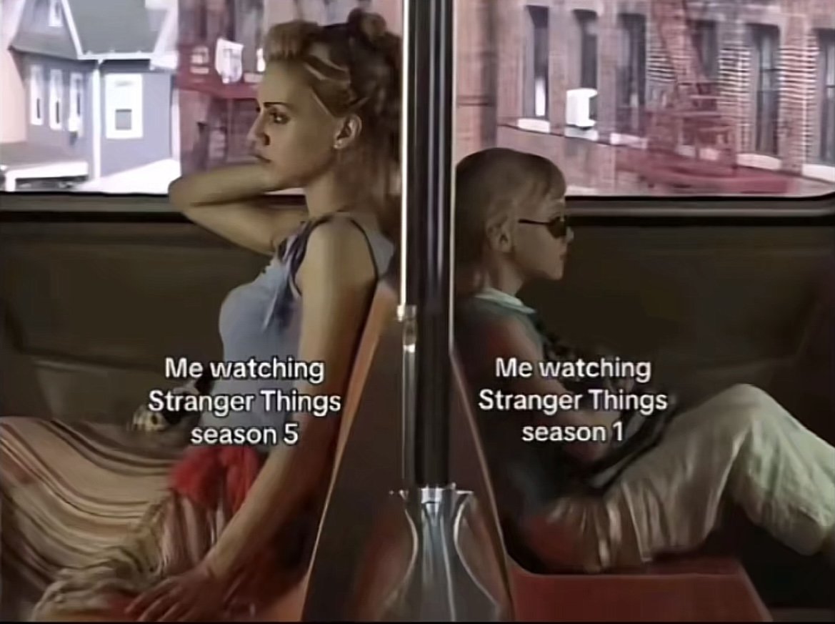 Growing up with ‘Stranger Things’: Reaching the finale