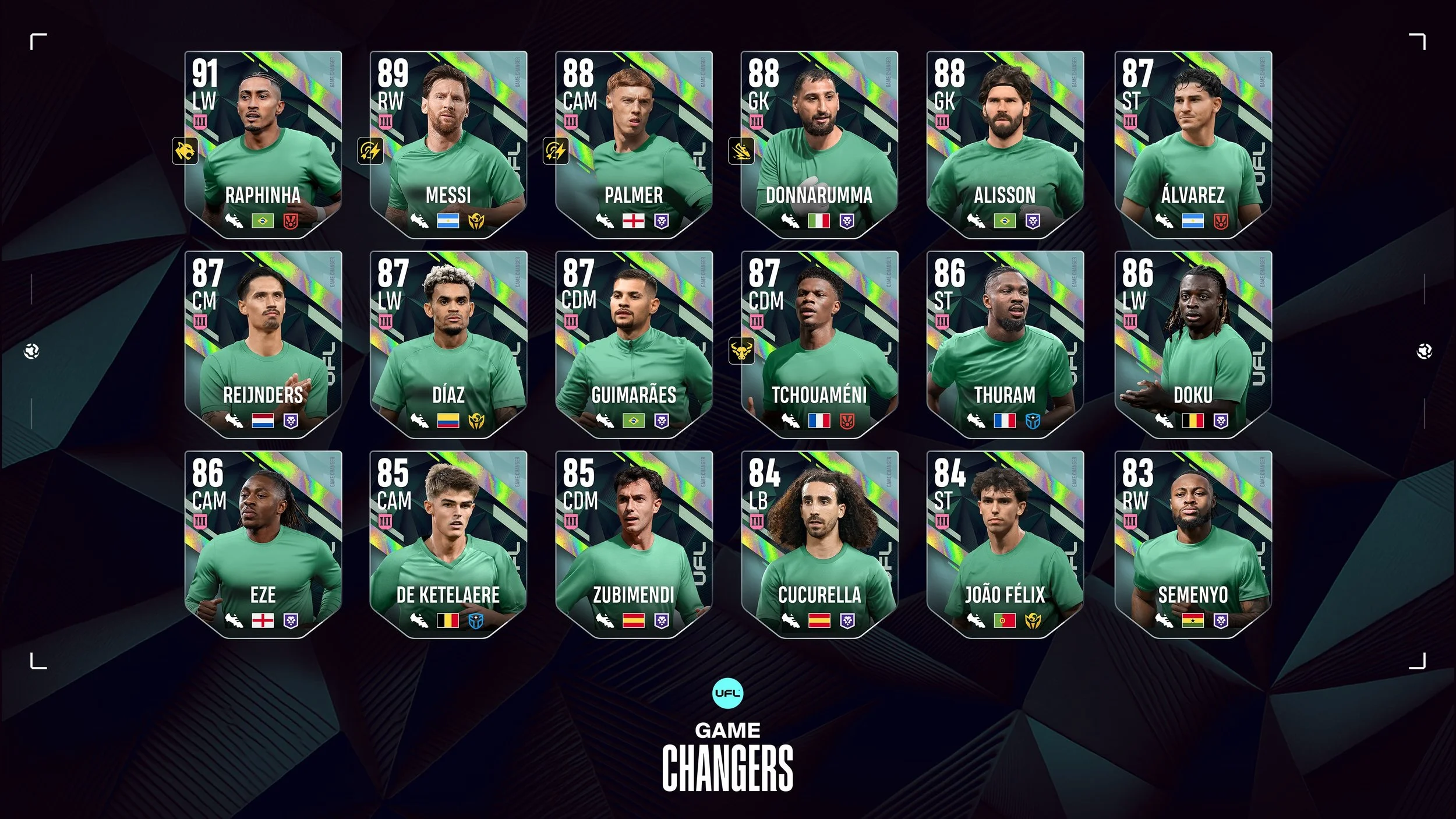 Power Up Your Lineup: Messi, A.Becker, and More in September Game Changers Pack 3!