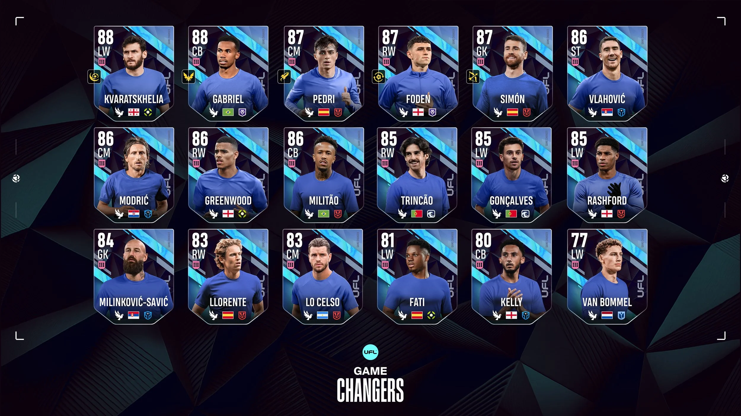 September Game Changers Pack 4 — Rashford, Foden, and more Stars Await!