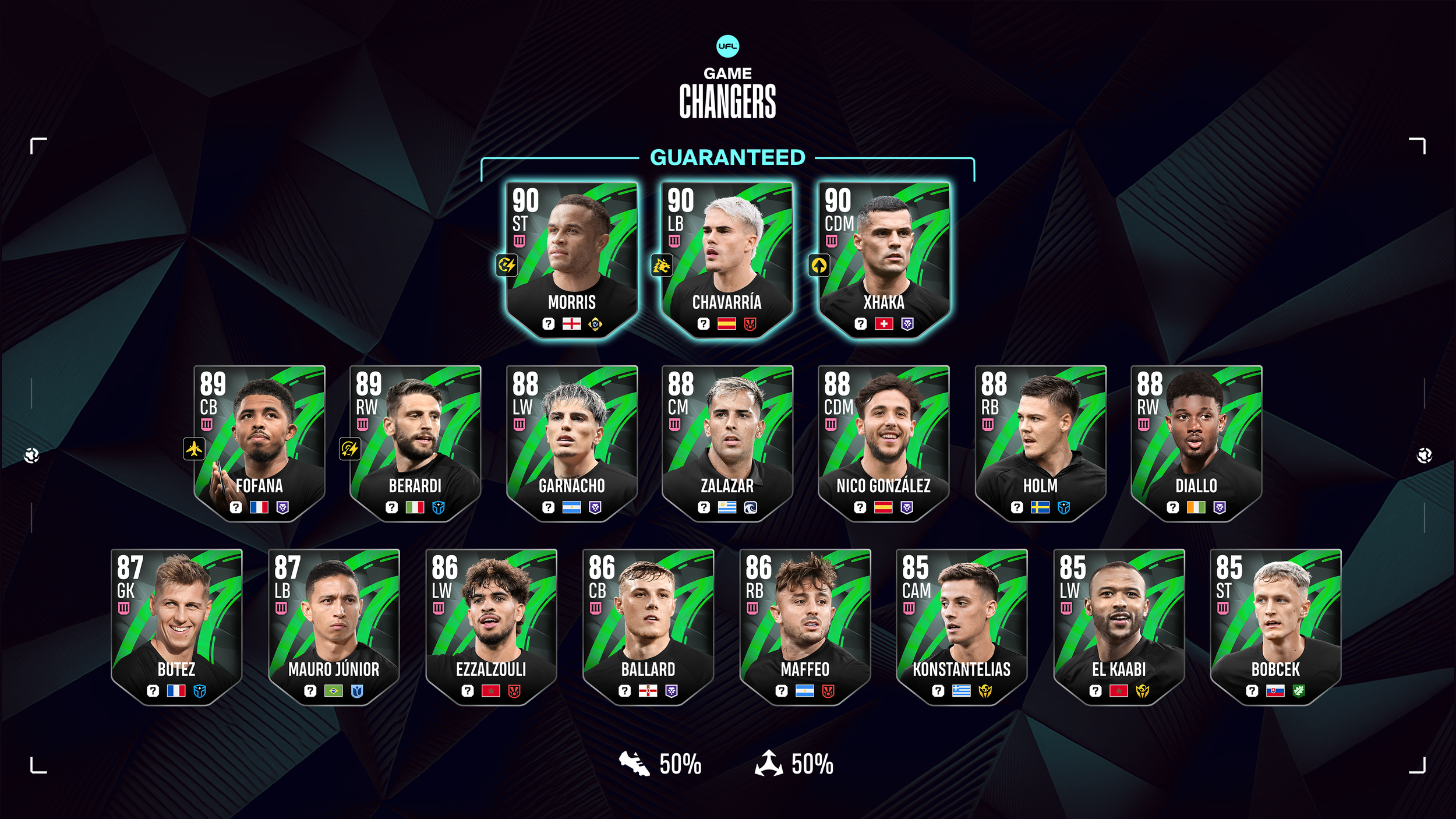 November Game Changers Pack 3: Fresh Stars, Fresh Strength!