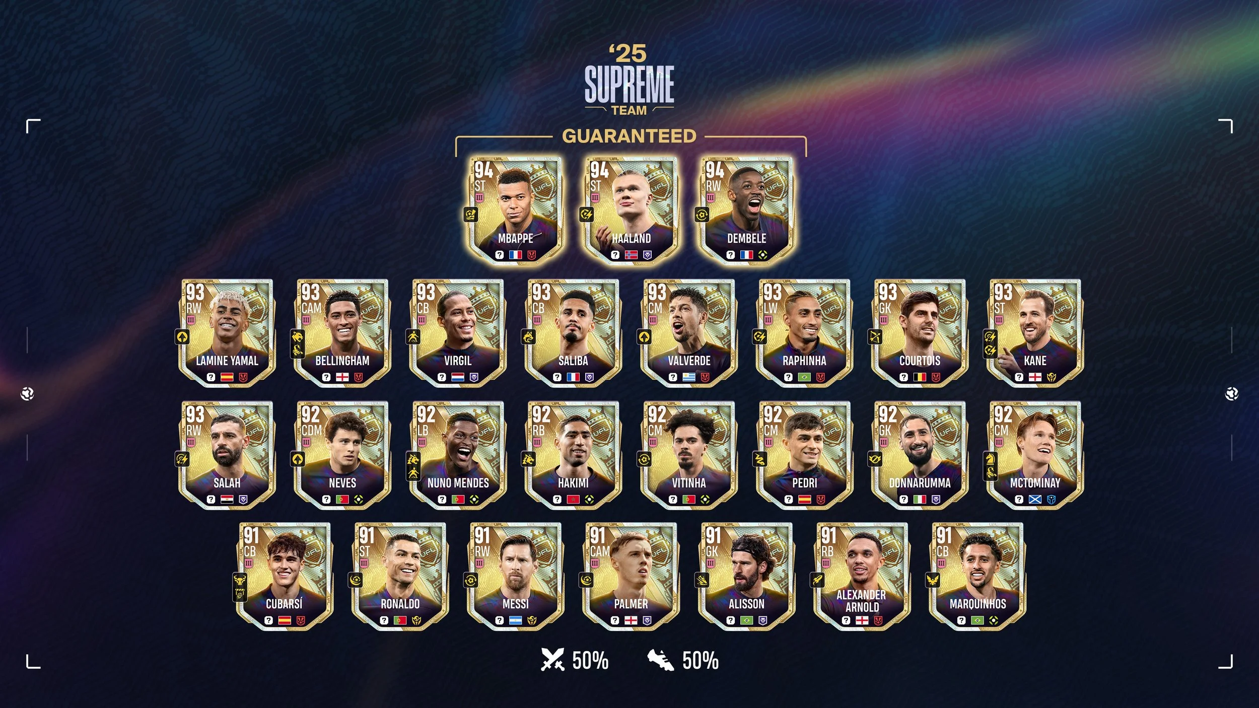 Winter's Finest is Here: Supreme Collection Drop is Live!