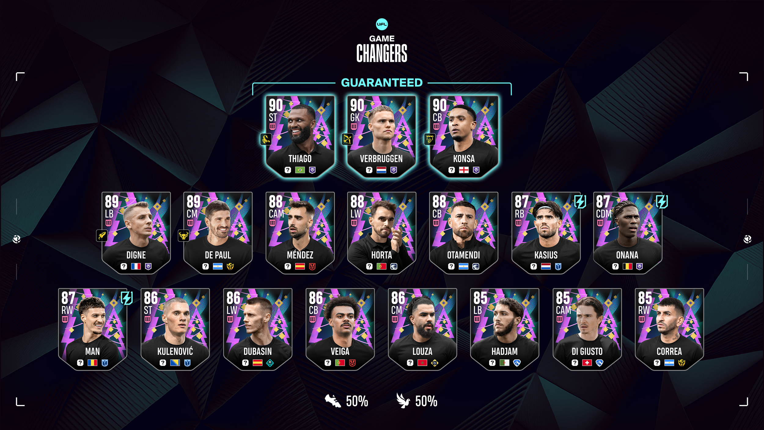Fresh December Talent: Game Changers Pack 2 is Live!