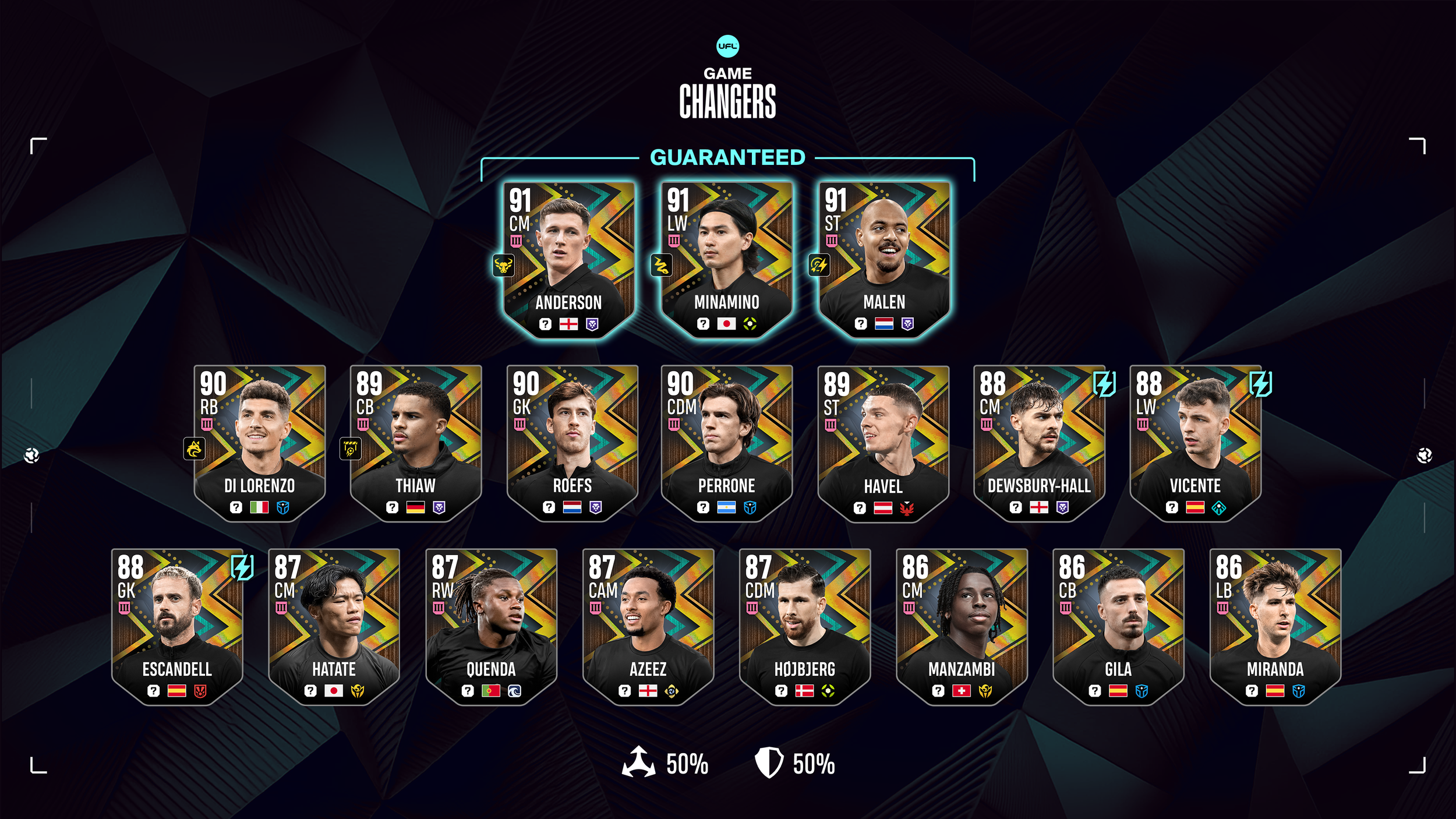 Start 2026 Strong: January Game Changers Pack 1 is live!