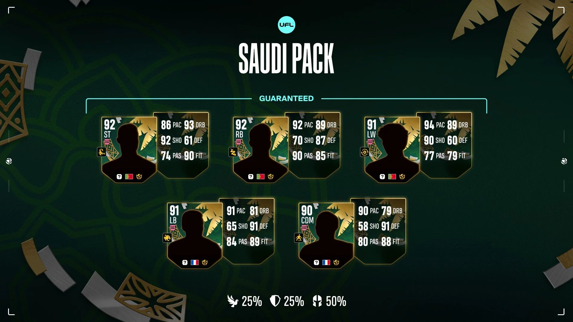Weekend Drop: Saudi Pack is Live!