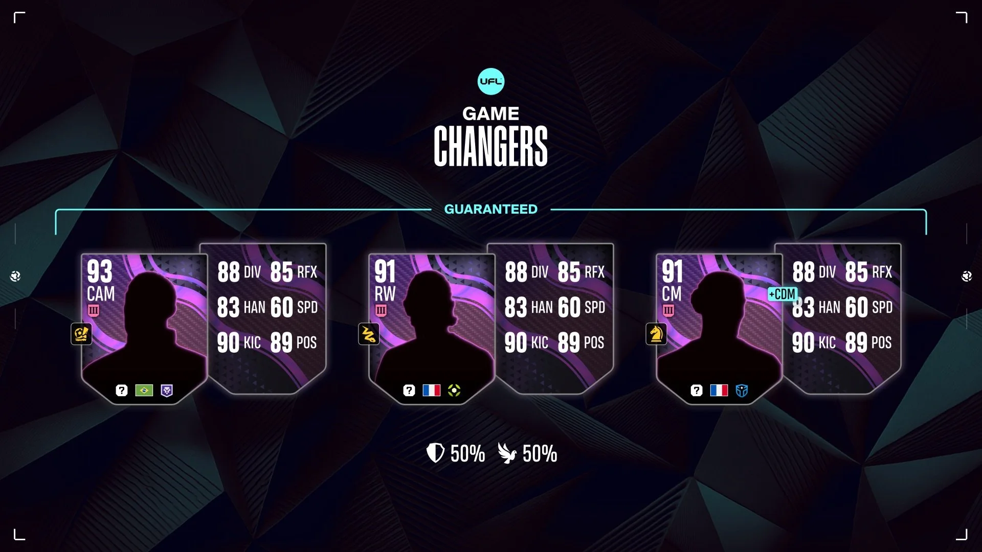 Fresh Star Power for your Squad: February Game Changers Pack 2