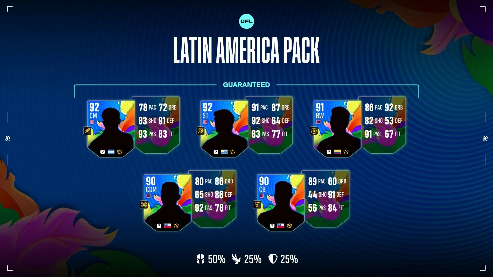 Latin American Pack Weekend Drop! 