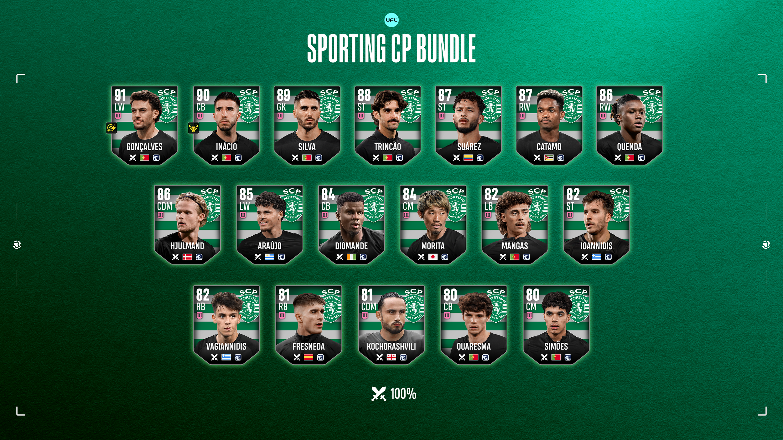 Sporting CP Bundle Is Live. A Special One-Time Offer 
