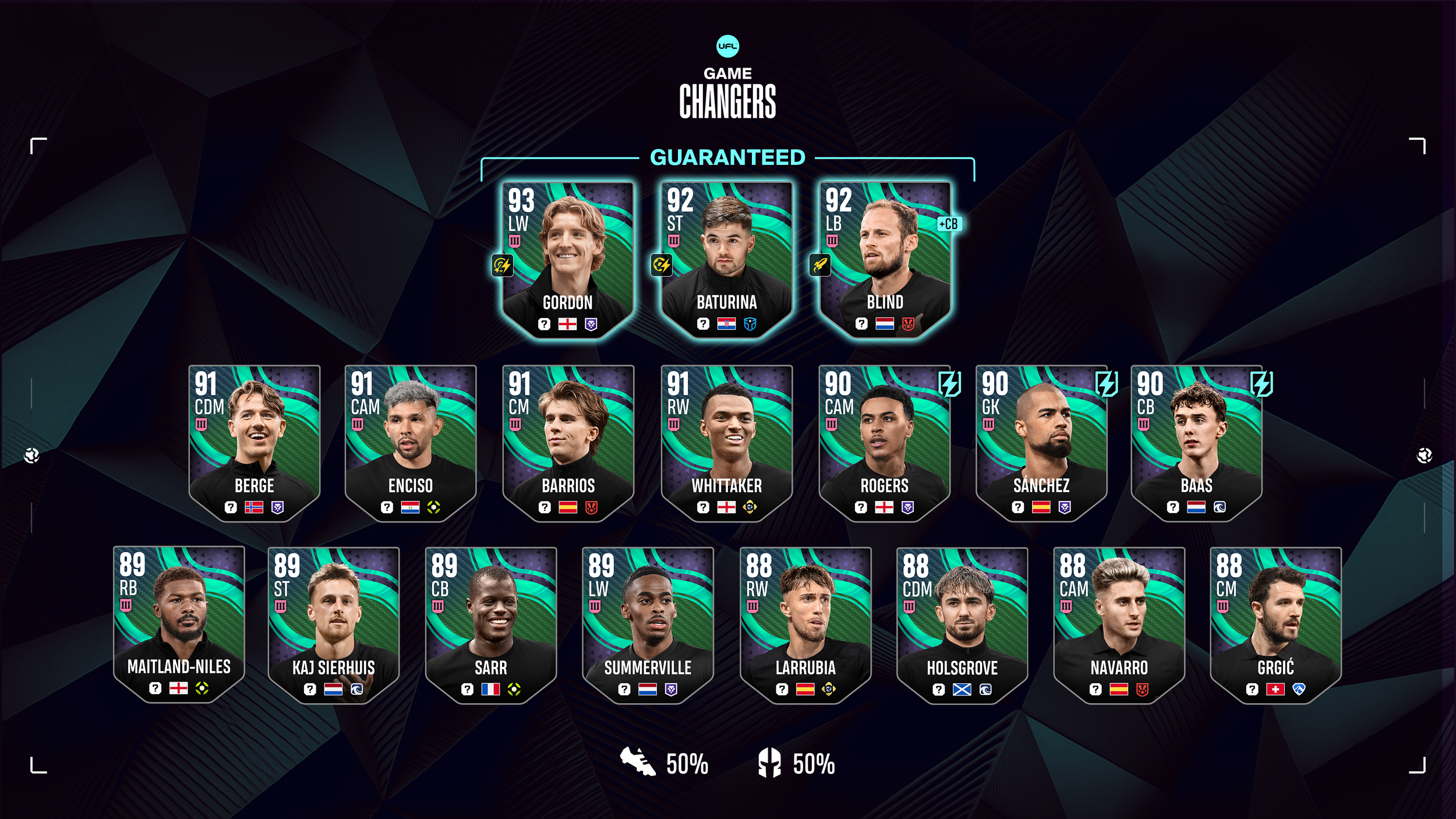 New Star Power has arrived: February Game Changers Pack 3
