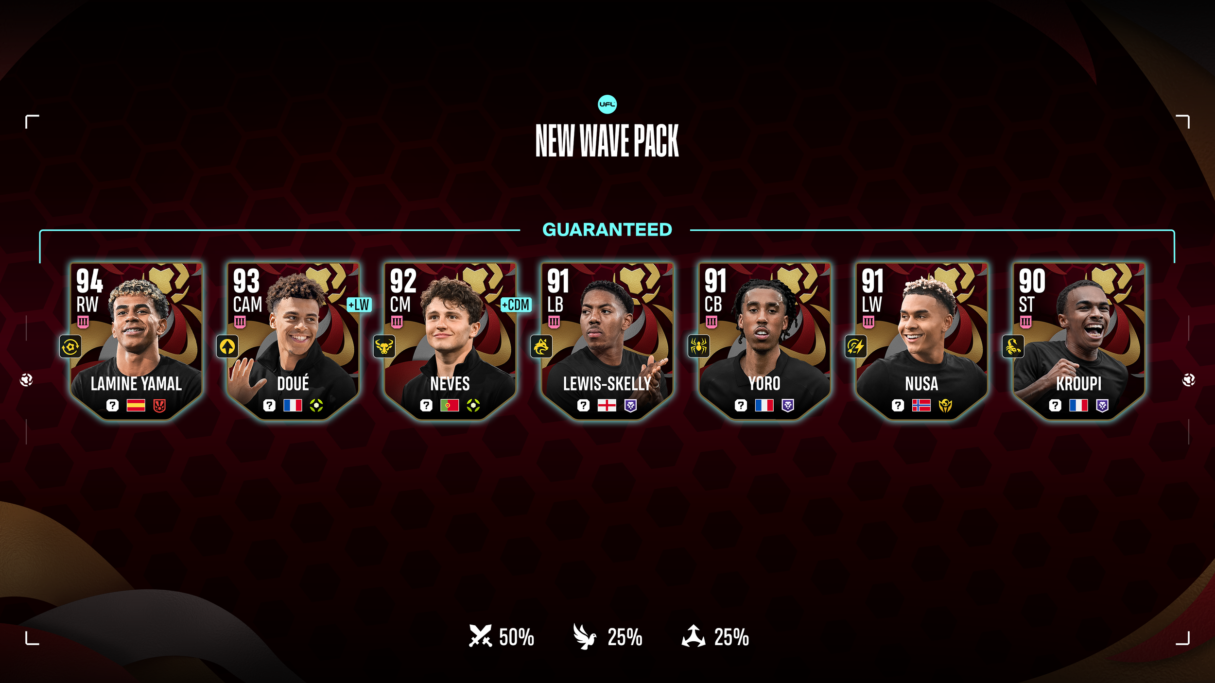 New Wave Pack: The Future Starts Here!