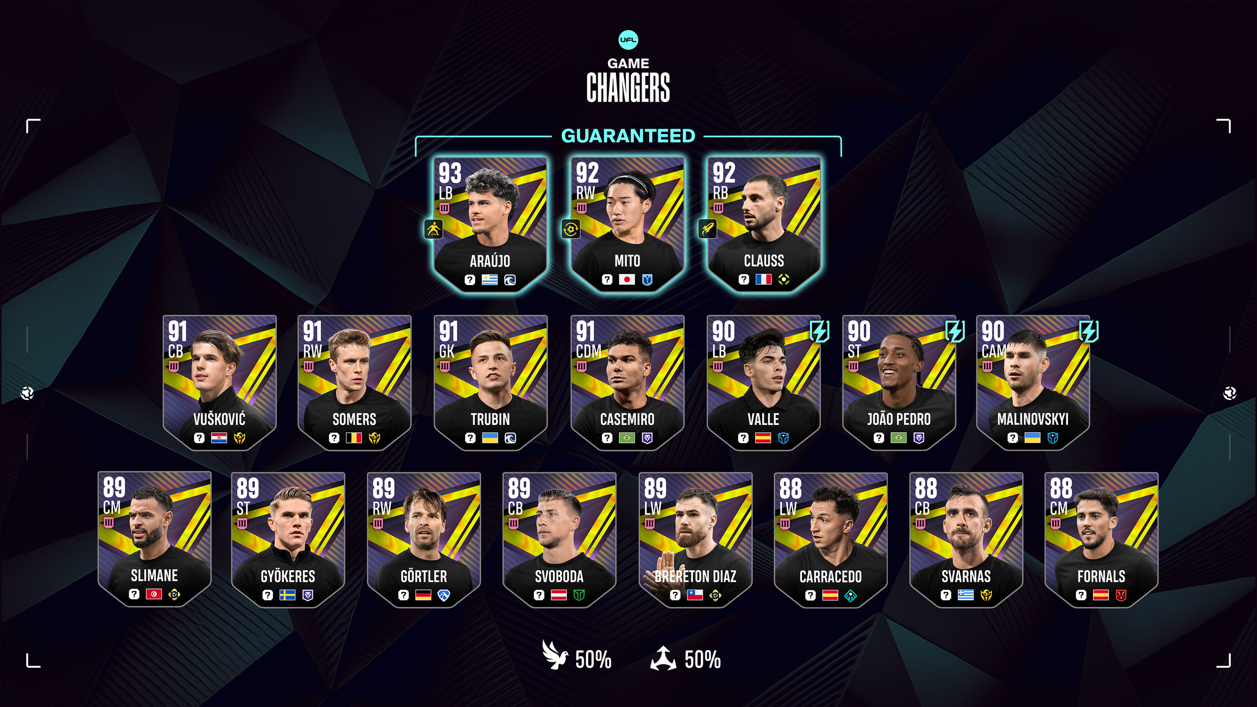 Nuevas estrellas: paquete 1 de Factores decisivos de marzo