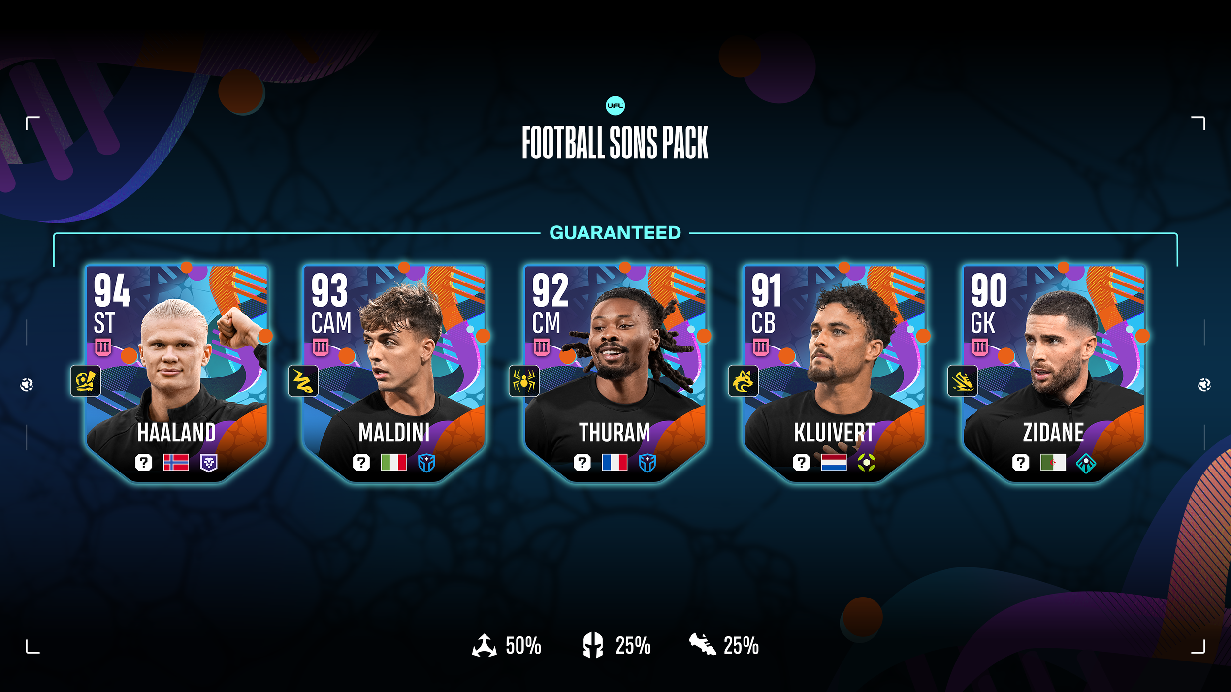 Football Sons Pack Arrives in UFL — A New Generation Takes the Field