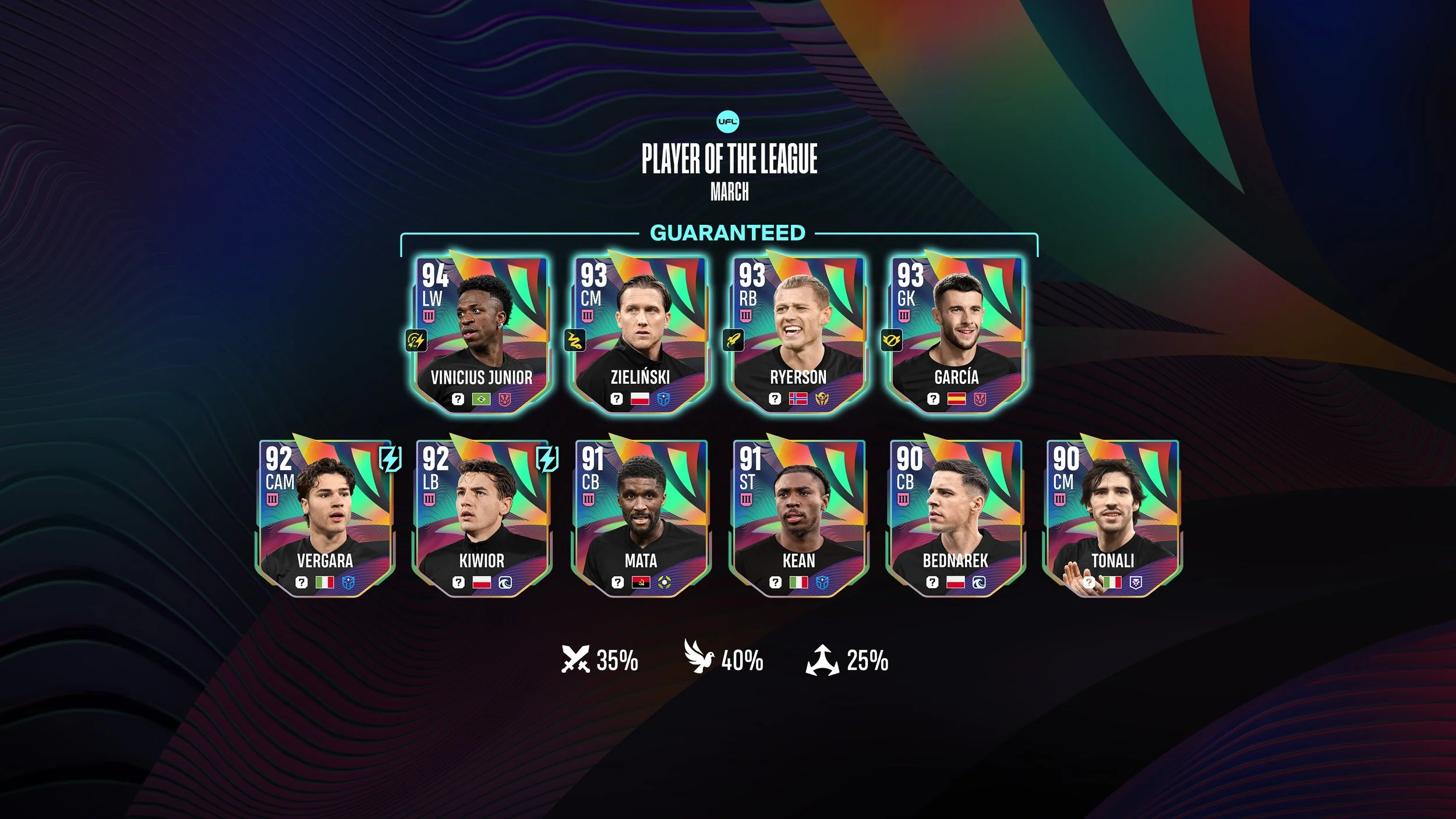 March League Pack Is Here — Discover This Month’s Standout Players