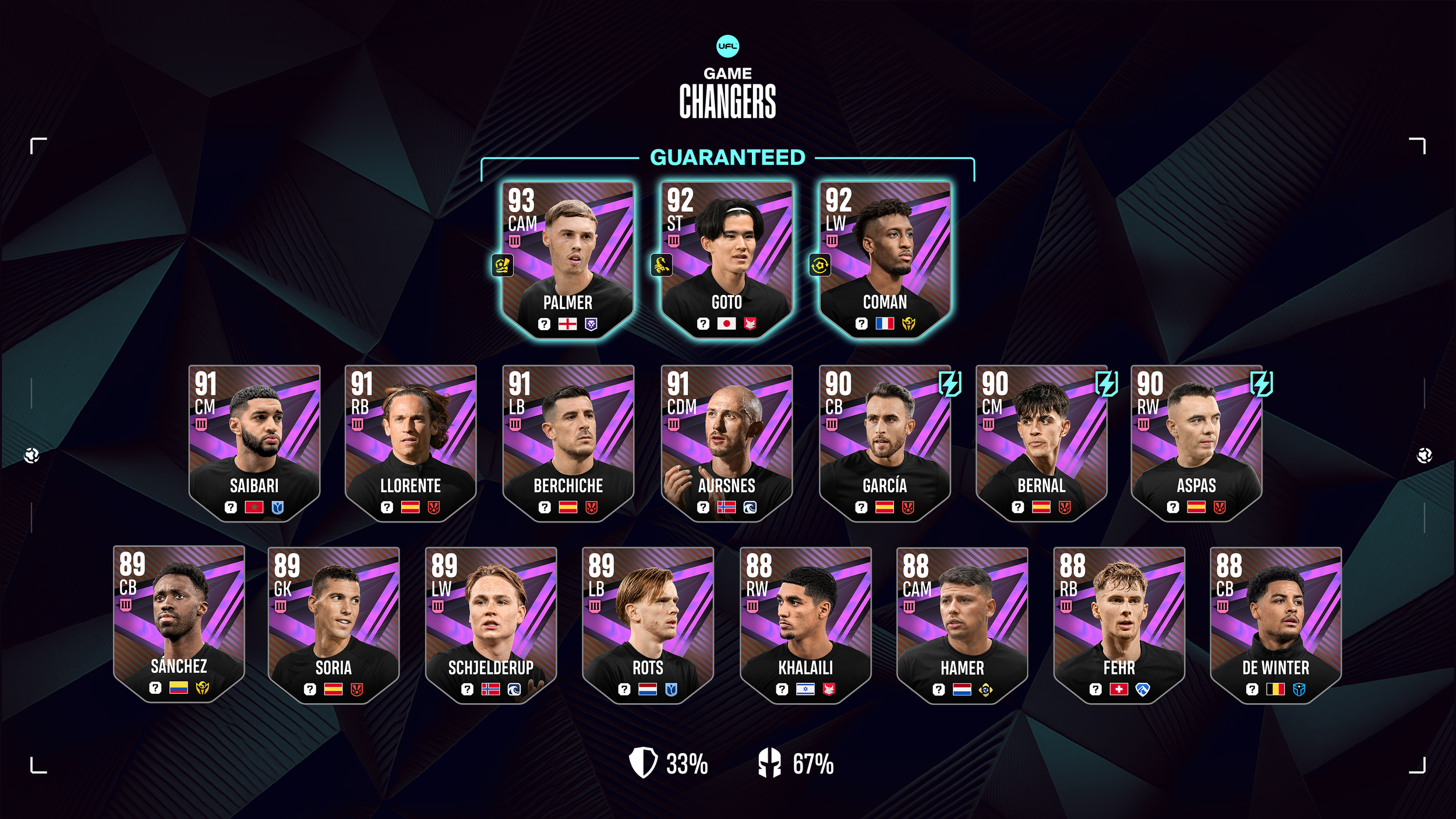 March Game Changers Pack 2 Takes the Field