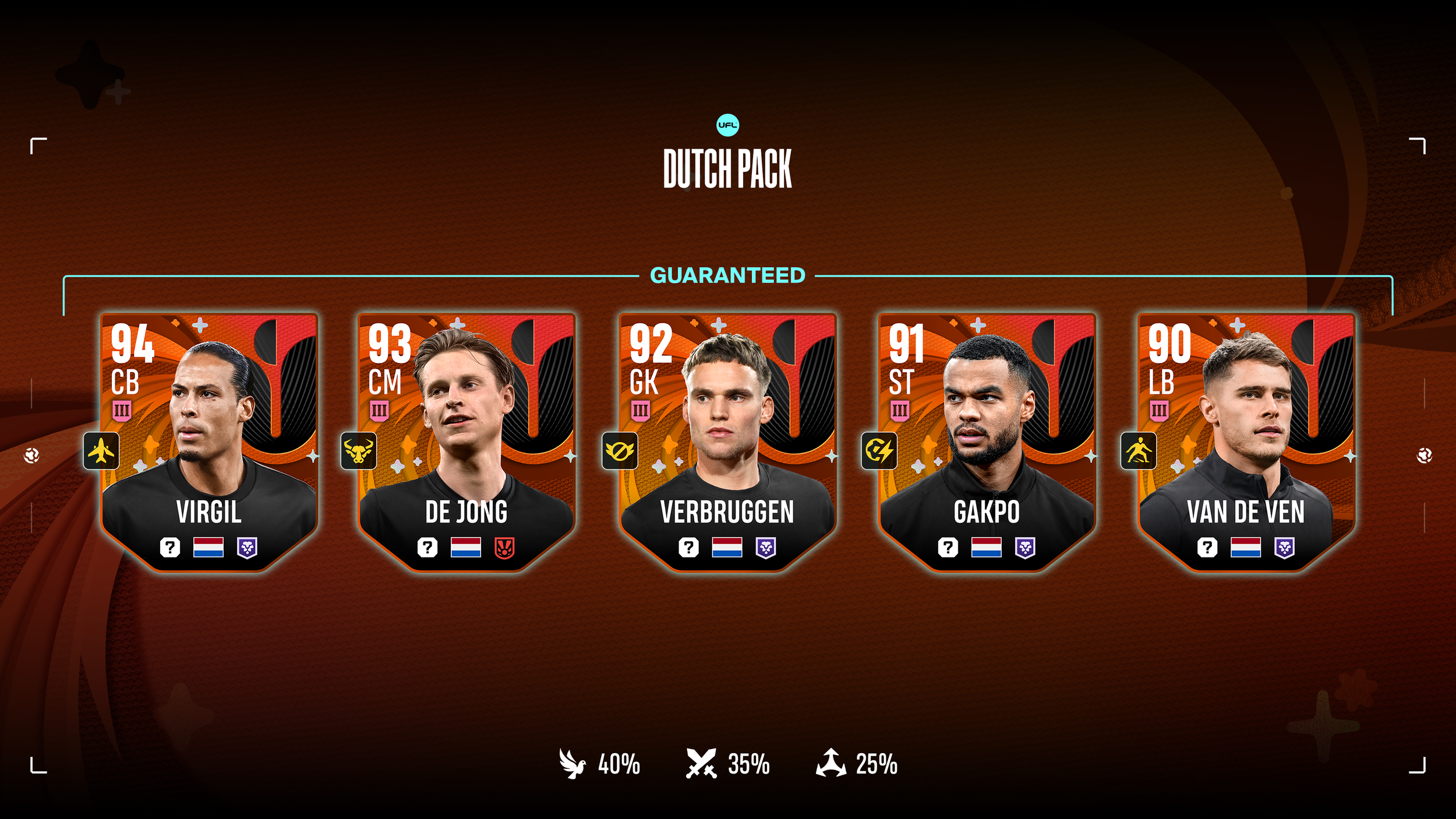 Dutch Football Weekend Kicks Off in UFL