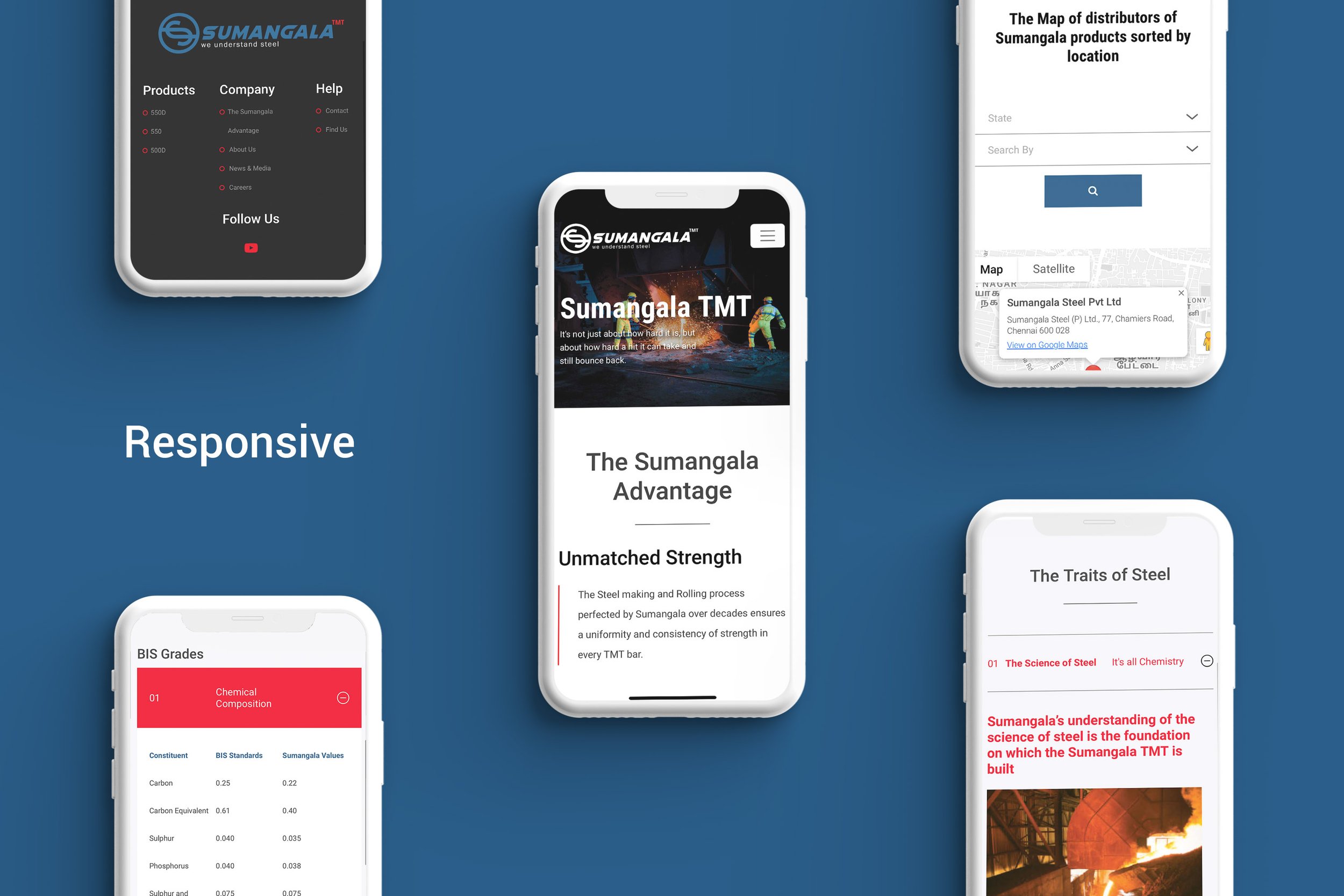 Responsive 2.jpg