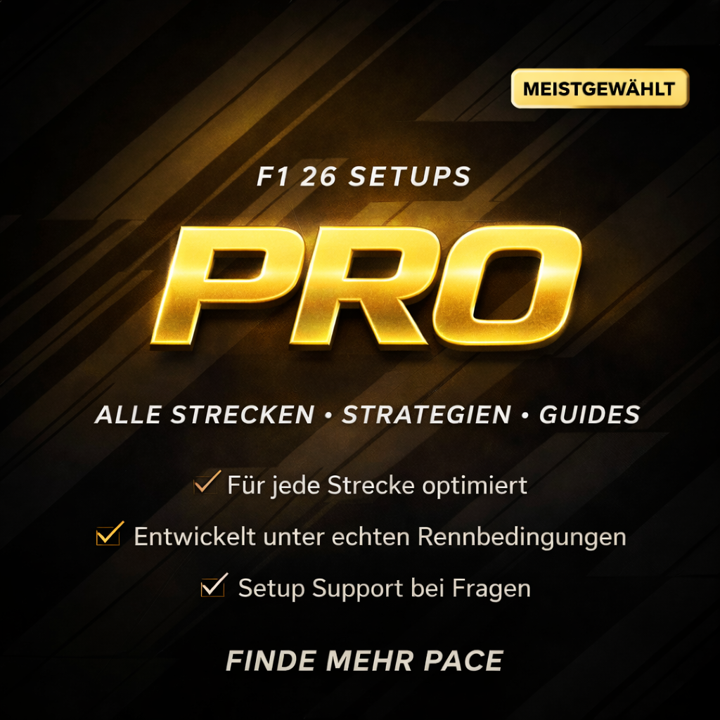 F1 26 PRO Paket