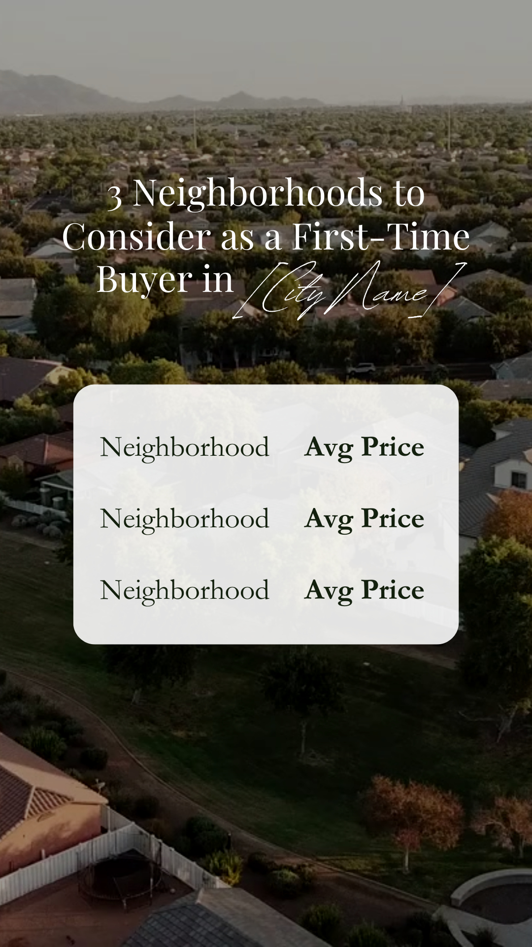 3 neighborhoods to consider as a first-time buyer in [City]