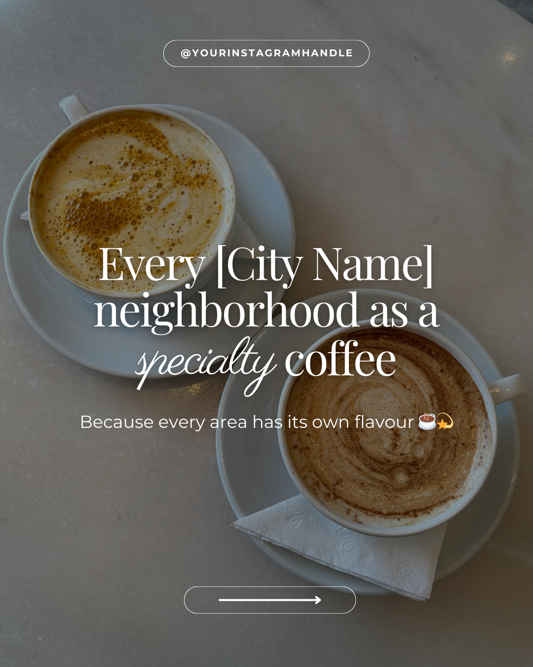 Every [City Name] neighborhood as a specialty coffee