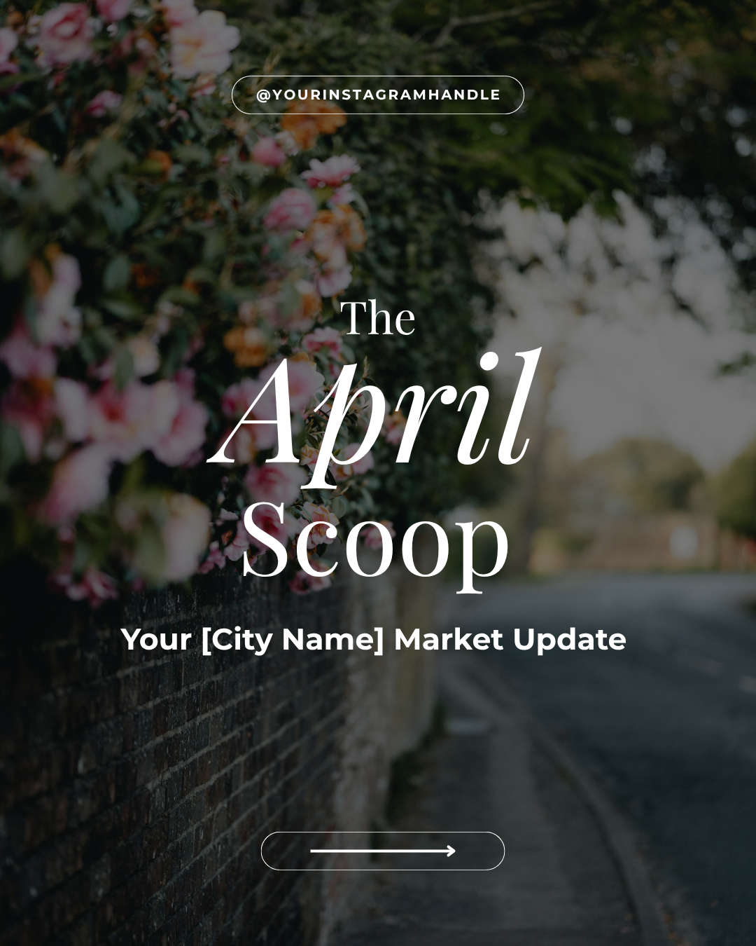 April Market Update