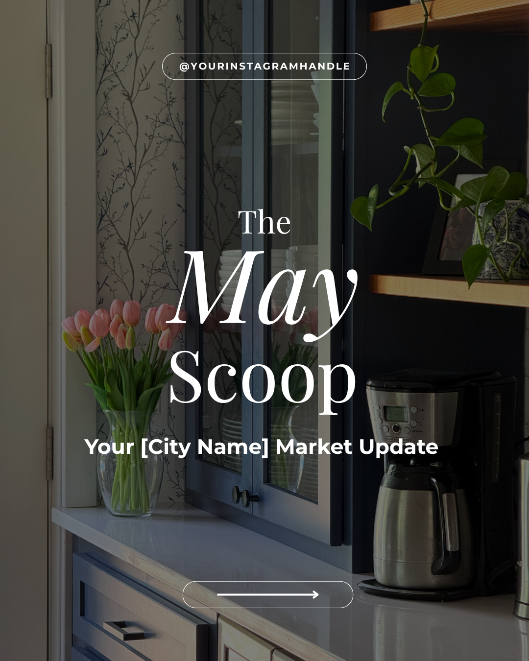 May Market Update
