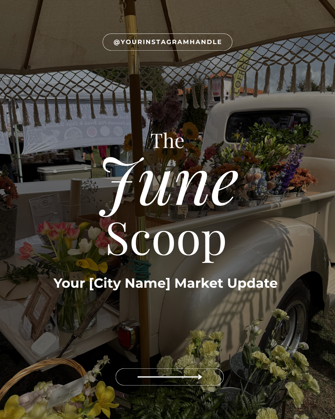 June Market Update