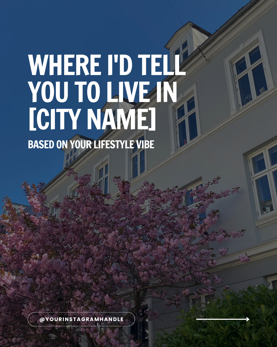 Where I’d tell you to live in [City Name]