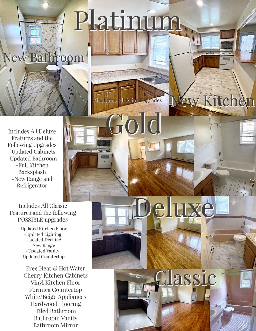 Canterbury Gardens Apartments