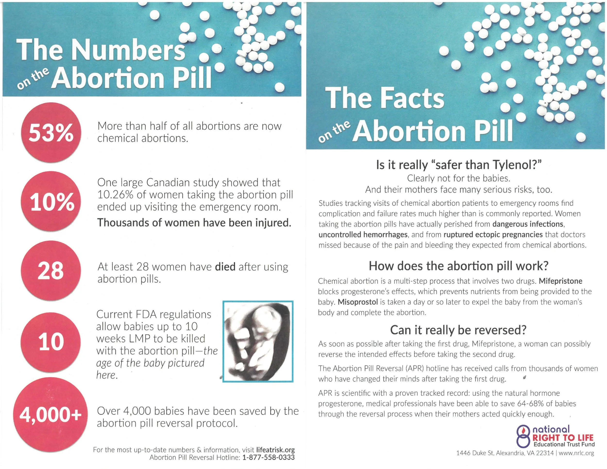 The Facts on the Abortion Pill